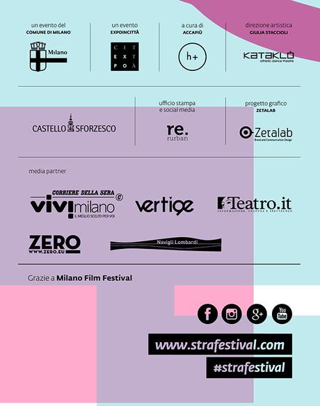 Strà. Festival delle Arti di Strada Milano