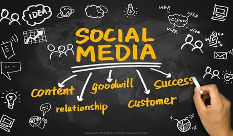 social-media-marketing-brand