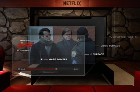 Samsung presenta Gear VR for consumer: sarà compatibile con Netflix netflix 2