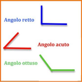 Microsoft Word - angoli.docx