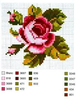 Fiori fiori da ricamare a puntocroce - Rose