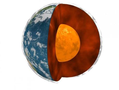 Il riscaldamento globale e il nucleo della Terra