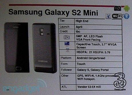 Samsung Galaxy Tab 8.9 e Galaxy S2 Mini: Primi Dettagli