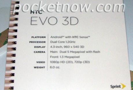HTC Evo 3D Scheda Tecnica HTC EVO 3D