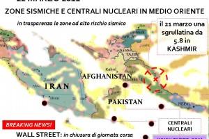 21 marzo 2011 – Riepilogo della giornata di ieri e situazione sul fronte afro-asiatico 21 marzo 2011 – Riepilogo della giornata di ieri e situazione sul fronte afro-asiatico
