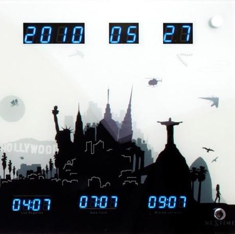 Skyline Timezone Clock