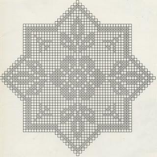 Centrino per bomboniera a filet Centrino per bomboniera a filet