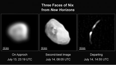 Le piccole lune di Plutone: Notte e Idra