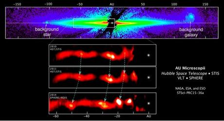 Hubble e ESO scoprono misteriose increspature nel disco circumstellare della stella AU Microscopii