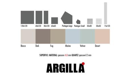 dsa_argilla_gres_gamma_grande