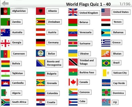 Flags Html