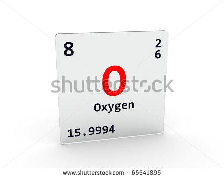 Stock Symbol O