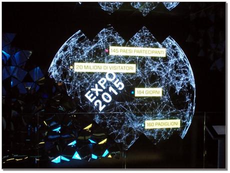 Qualche idea per il tempo libero… Expo 2015! Expo_2015