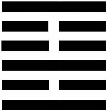 I Ching per Sole 77 - esagramma 13.4.5 alt=