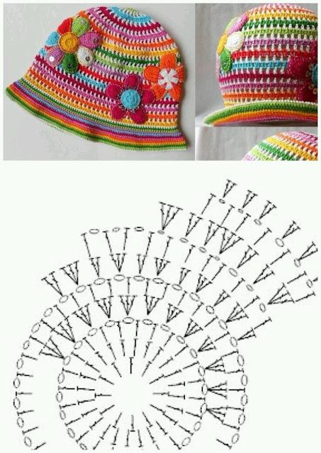 Schemi di cappelli all'uncinetto / Crochet hats diagrams