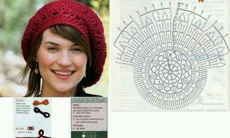 Schemi di cappelli all'uncinetto / Crochet hats diagrams