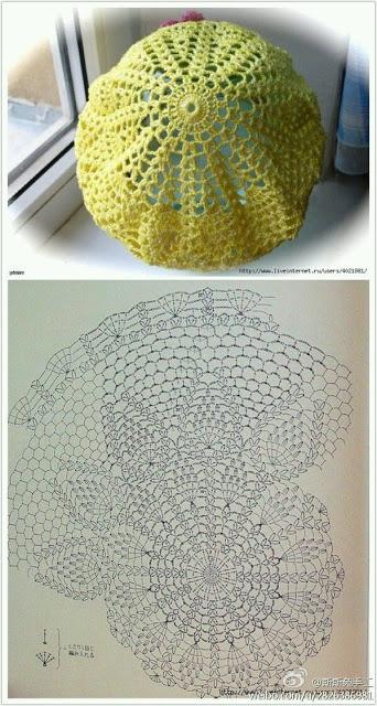 Schemi di cappelli all'uncinetto / Crochet hats diagrams