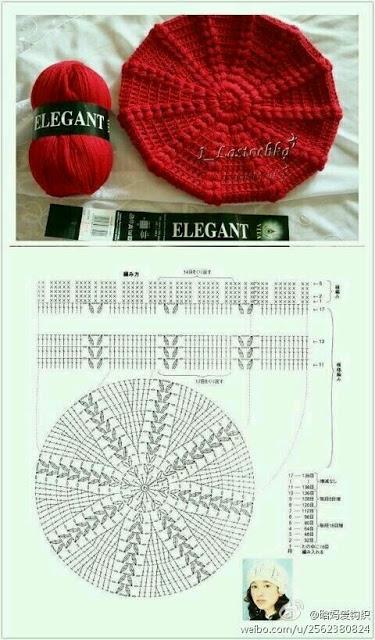 Schemi di cappelli all'uncinetto / Crochet hats diagrams