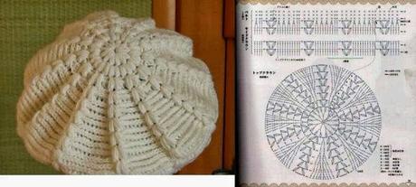 Schemi di cappelli all'uncinetto / Crochet hats diagrams