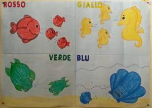 Disegni da stampare per la scoperta del colore rosso Cartellone dei colori