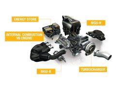 F1 Power Unit “clienti”: la scelta giusta per il futuro? power unit