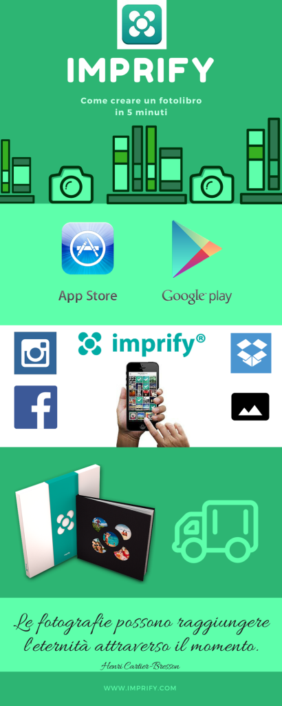 Imprify: un fotolibro a portata di App