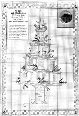 Cross stitch- Christmas- albero di natale  con rocchetti di filo