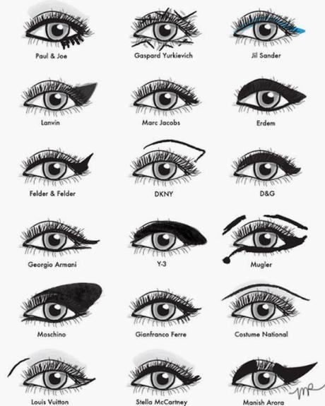 Eyeliner