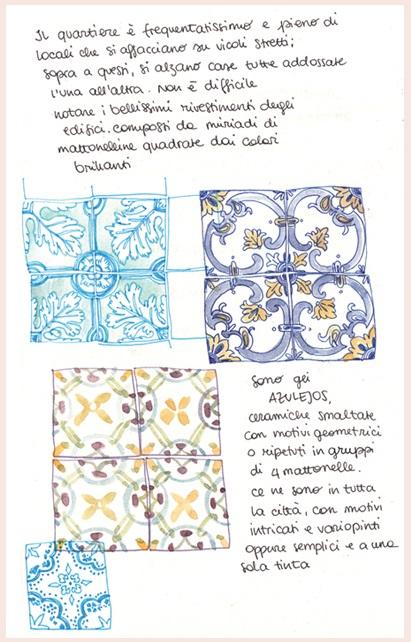 Lisboa - Diario de viagem Lisboa - Diario de viagem