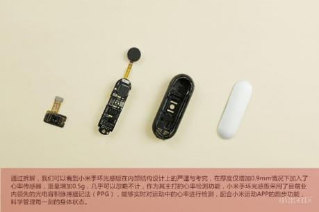 Xiaomi Mi Band 1S