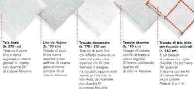 Tessuti per il ricamo a punto croce: Tela Assisi, lino da ricamo, tessuto étamine