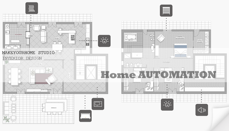 Ristrutturare| HOME AUTOMATION