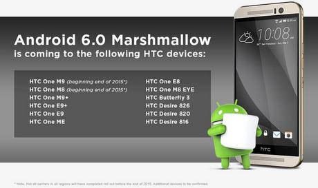 Quando il tuo telefono riceverà Android 6.0 Marshmallow? Ecco quello che sappiamo finora (novembre 2015)