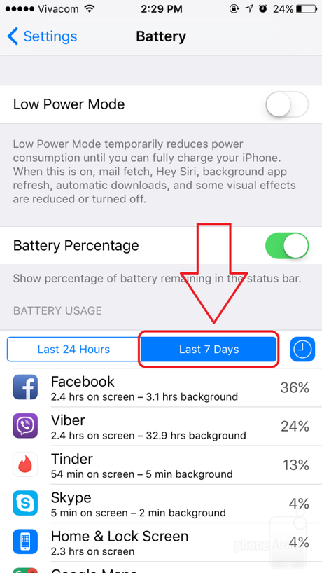 Come identificare le applicazioni che consumano più batteria e aumentare l’autonomia su iPhone, iPad o iPod (iOS 9) Step-4