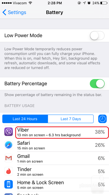 Come identificare le applicazioni che consumano più batteria e aumentare l’autonomia su iPhone, iPad o iPod (iOS 9) Step-3