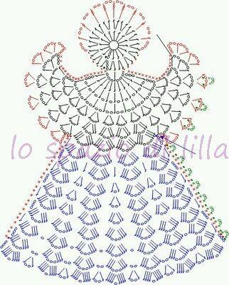 Collezione di angeli all'uncinetto con schemi / Crochet angels collection, free charts