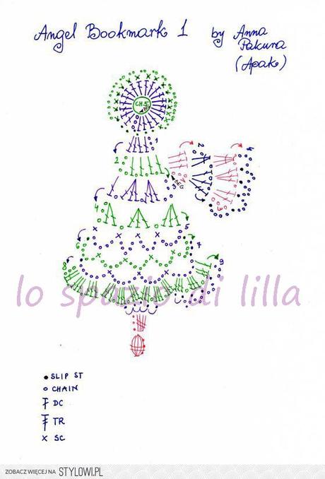 Collezione di angeli all'uncinetto con schemi / Crochet angels collection, free charts