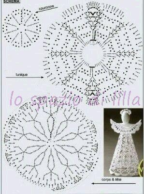 Collezione di angeli all'uncinetto con schemi / Crochet angels collection, free charts