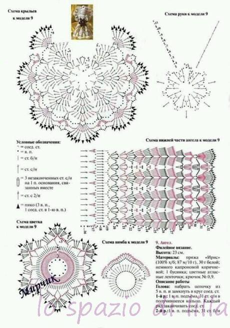 Collezione di angeli all'uncinetto con schemi / Crochet angels collection, free charts