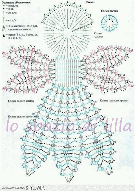 Collezione di angeli all'uncinetto con schemi / Crochet angels collection, free charts