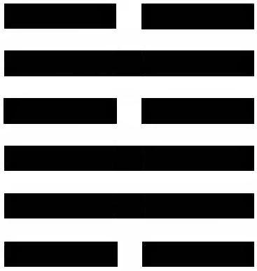 I Ching per Rosana - esagramma 8.2,3 alt=