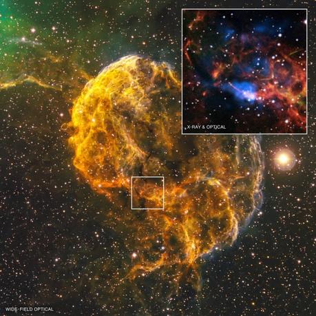 E dopo la Nebulosa Medusa? Crediti: Wide Field Optical: Focal Pointe Observatory/B.Franke, Inset X-ray: NASA/CXC/MSFC/D.Swartz et al, Inset Optical: DSS, SARA