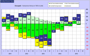 Leopolda manigolda Screenshot_10