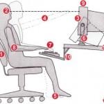 Consigli su come deve essere una postazione di lavoro davvero ergonomica. (prima parte)