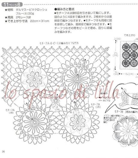 Schemi di centrini crochet / Crochet doilies free patterns