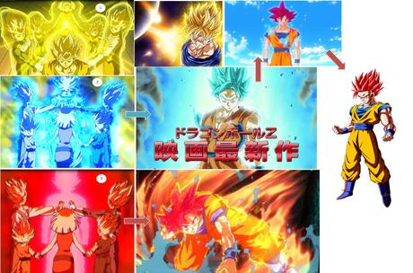 Dragon Ball Super: Super Saiyan God vs Super Saiyan Blue