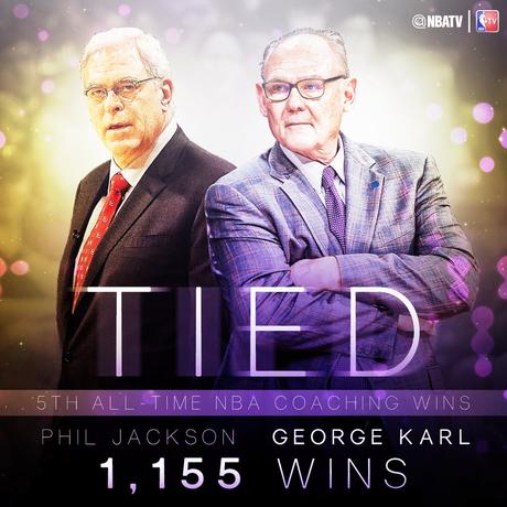 Notte NBA – 02/01/2016: un epico Green piega i Nuggets di Gallinari, i Kings di Karl distruggono i Suns George Karl - © 2016 twitter/nbastats