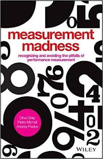 Sistema di misurazione e valutazione della performance
