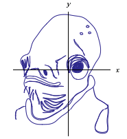 Le formule matematiche di... Star Wars!