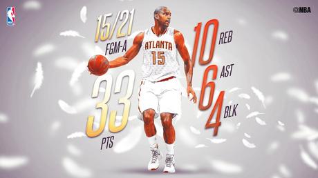 Al Horford - © 2016 twitter/nbastats